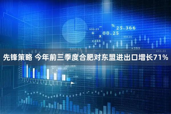 先锋策略 今年前三季度合肥对东盟进出口增长71%